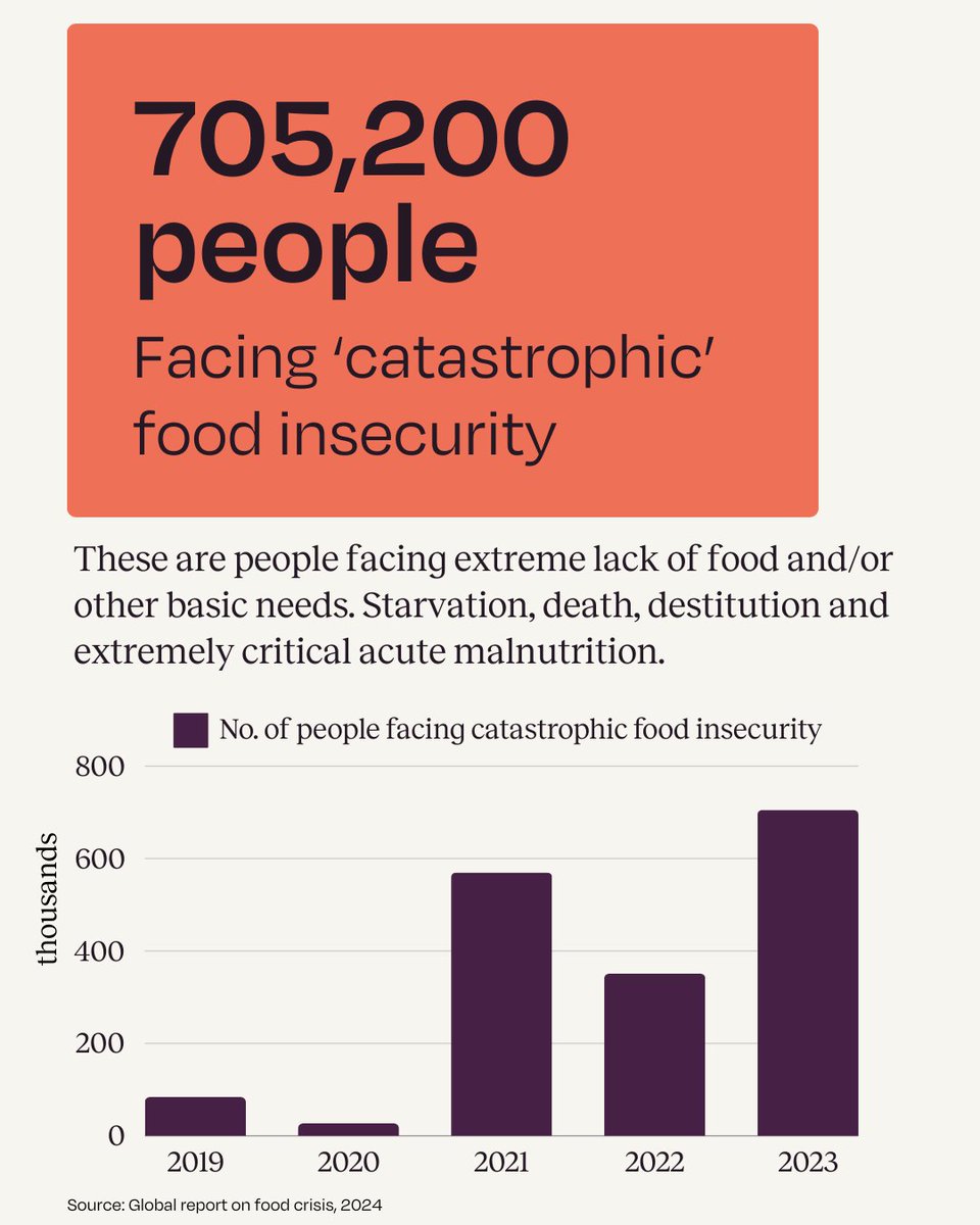 The Power of Nutrition tweet media