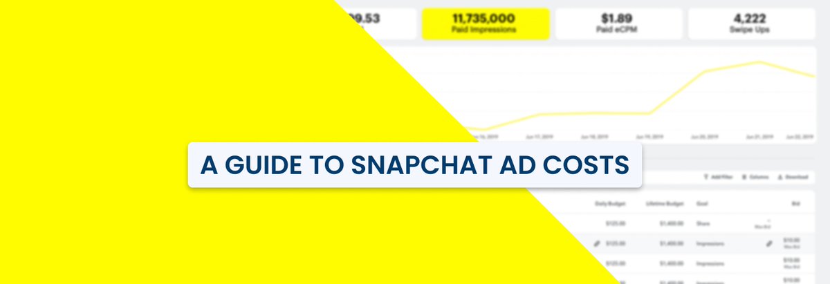 📈💰 Maximize ROI with Snapchat Ads and discover cost-effective strategies in our guide to Snapchat ad costs: convertbomb.com/blog/snapchat-…  
#SnapchatAds #BoostROI