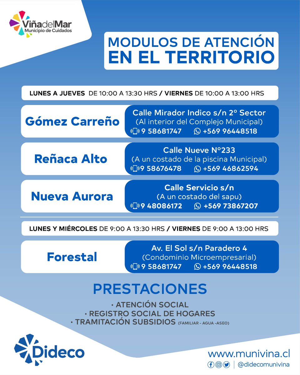 🔹𝐌𝐨́𝐝𝐮𝐥𝐨𝐬 𝐝𝐞 𝐀𝐭𝐞𝐧𝐜𝐢𝐨́𝐧 𝐞𝐧 𝐞𝐥 𝐓𝐞𝐫𝐫𝐢𝐭𝐨𝐫𝐢𝐨
Nuestros equipos del Depto. de Desarrollo Social se encontrarán brindando servicios municipales en diversos sectores de nuestra ciudad.
✅ Atención social, en G. Carreño, Reñaca Alto, Nueva Aurora y Forestal.