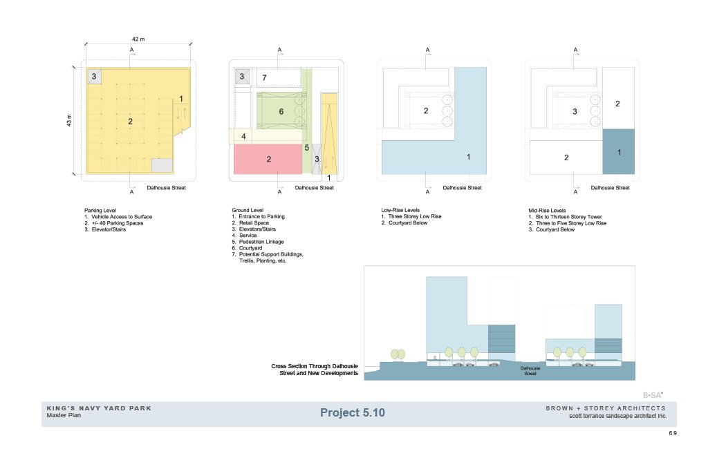 Brown and Storey Architects tweet media