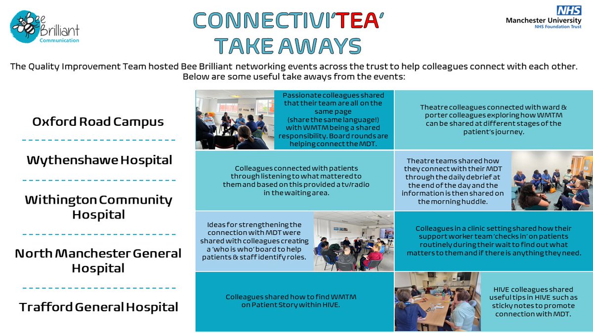 We hosted some fantastic networking events for our current Bee Brilliant quarter! Please see below some takeaway comments discussed at these events around connecting with colleagues and patients 🐝🛜 @Richardthenurse #BeeBrilliant