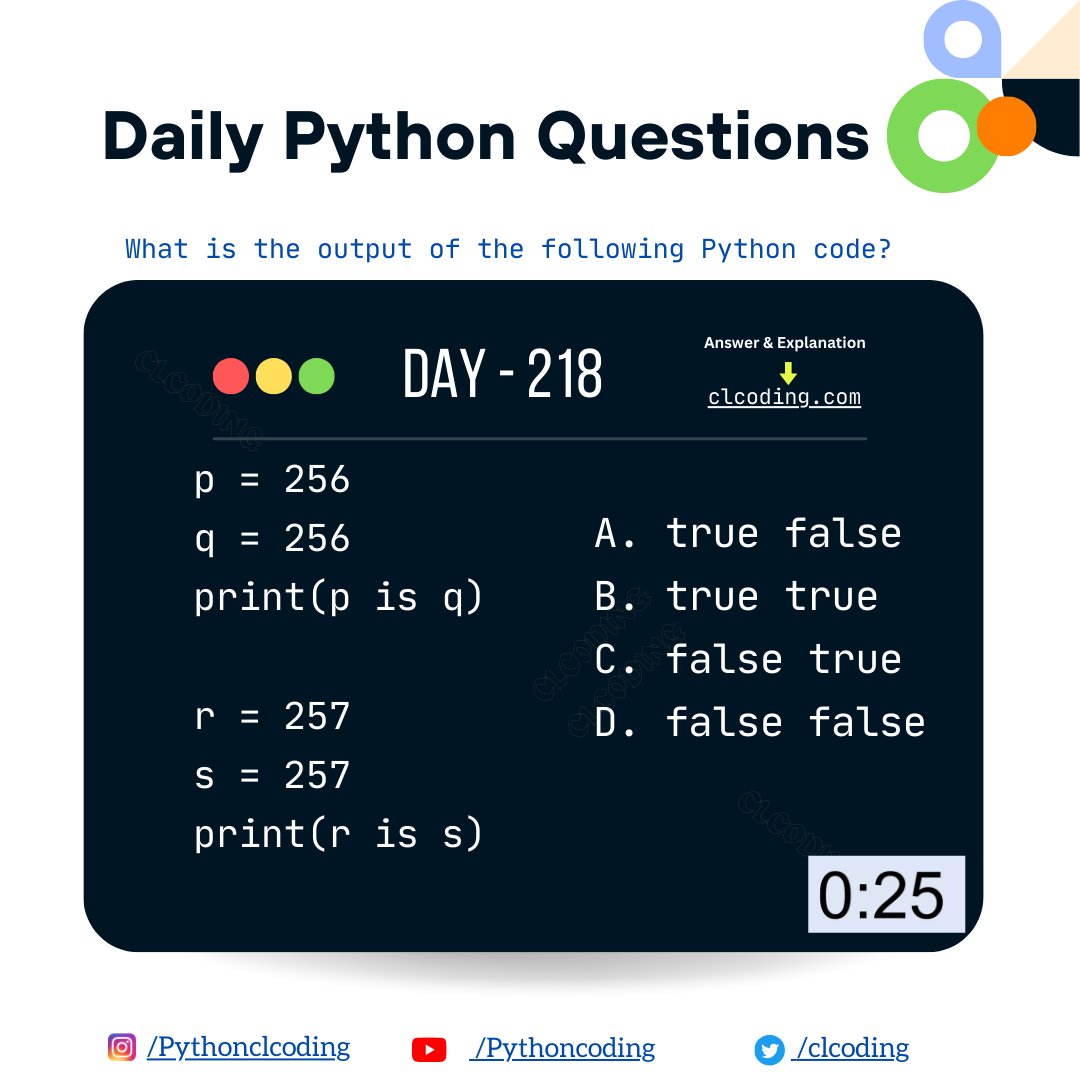 Python Coding tweet media