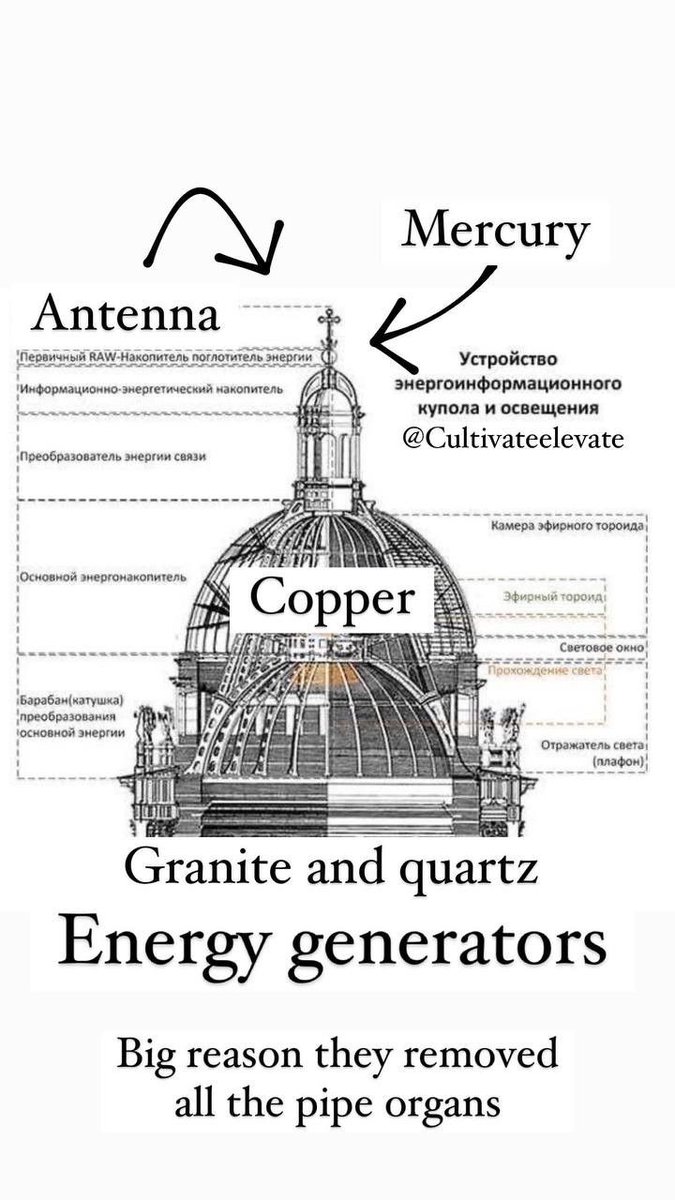 Power generators and energy we cannot see. At one time everything was free. These constructions have everything to do with electricity and even sound and vibrations. Just taking into account the amount of SiO2 (marble/quartz/granite) in their concept of perfect solids, as
