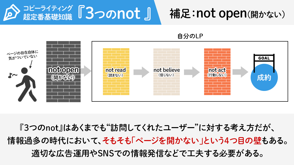 かたおか tweet media