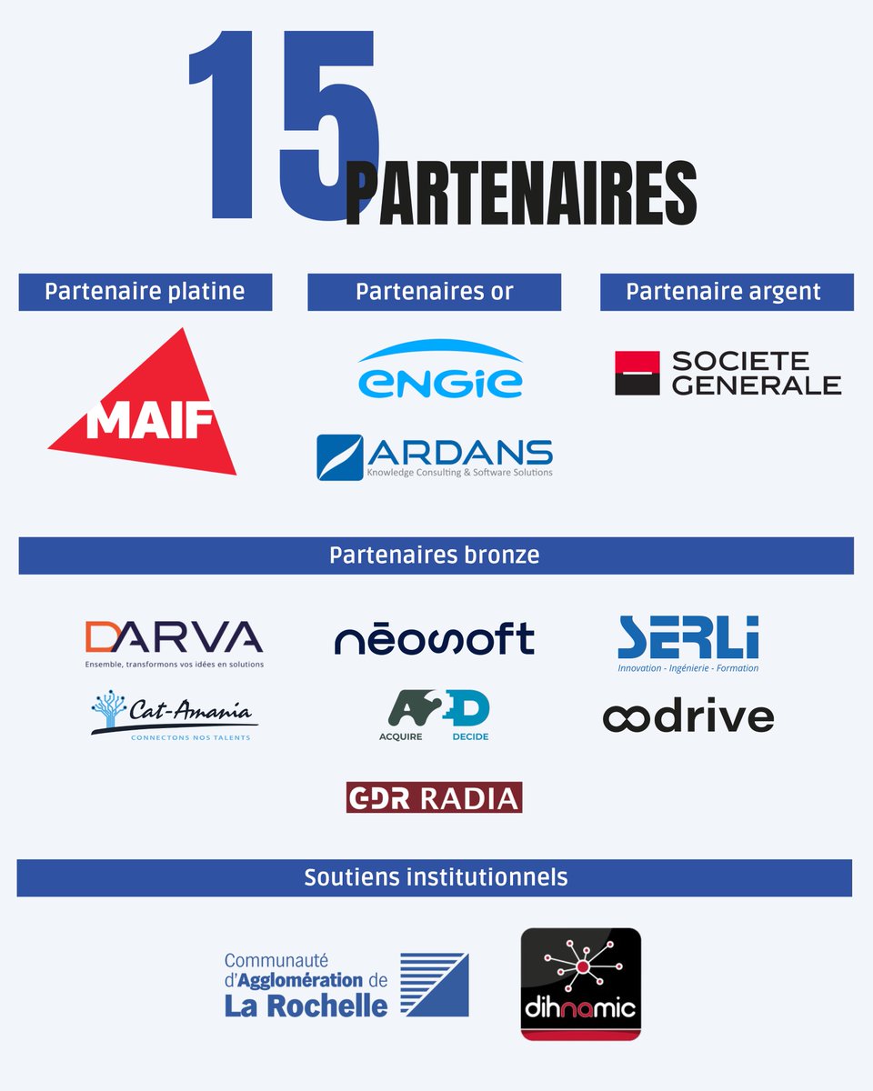 pfia2024's tweet photo. Merci à l'@AFIA_info, à l'ensemble des conférenciers et conférenciers invités et à nos sponsors de faire vivre #PFIA2024 !

2/2 https://t.co/i7fTZ3foNN
