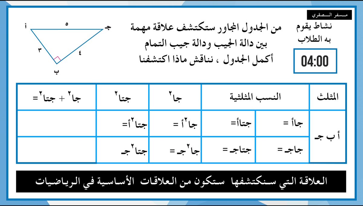 mesfer2773's tweet photo. الحمدلله على التمام 

خلال ١٠ أشهر حولت كتاب الرياضيات في الصف الثالث متوسط 
(جميع الفصول)

إلى عرض تقديمي وبصري وصور تعليمية و حللت فيها معظم الأفكار وأسئلة مهارات التفكير العليا . 

شكراً لكل من شاركني في الأفكار والتغذية الراجعة بعد التطبيق 

كانت التجربة ثرية وقيمة ... 

وجهة نظر ورأي شخصي ... 

- الترابط ممتع بين المفاهيم الرياضية . 
- من المستحيل على المعلم أن يستوعب كل مافي المنهج إذا لم يقومون الطلاب بأدوارهم . 
- لابد من التفريق بين المعلومة الأساسية التي يجب أن تثبت في ذهن الطالب ، والمعلومة الأقل أهمية . 
- تعدد طرق الحل وإن كان مفيد لكنه مشتت ويحتاج إعادة نظر في بعض الدروس . 
- تكرار الدروس في المرحلة الثانوية والمتوسطة هل هو مفيد للطلاب ؟ ! 
- متوسط عدد الشرائح لكل درس ٢٠ شريحة بمعدل ١٠٠ شريحة لكل
 ٥ دروس . 
- دروس إحصائيات العينة وتصميم الدراسة المسحية وتحليل الدراسات المسحية (نقدر نصبر عليها إلى الثانوي)  على حساب دروس أهم . 
- طلابنا صعب يستوعبون هذا الكم الهائل من المعلومات خصوصاً إذا تكرر غيابهم. 
- معظم الدروس تعتبر خبرات متراكمة ومترابطة عدم فهم درس يعني عدم فهم دروس لاحقاً . 
- التعمق في المنهج يحتاج تقليل الدروس ومراعاة أن ٦ حصص أسبوعية مملة للطلاب والمعلمين . 
- ضعف مهارات الطلاب في التعلم (مثل القراءة والكتابة) يجعل من تنويع أساليب التدريس تحدي على المعلمين .