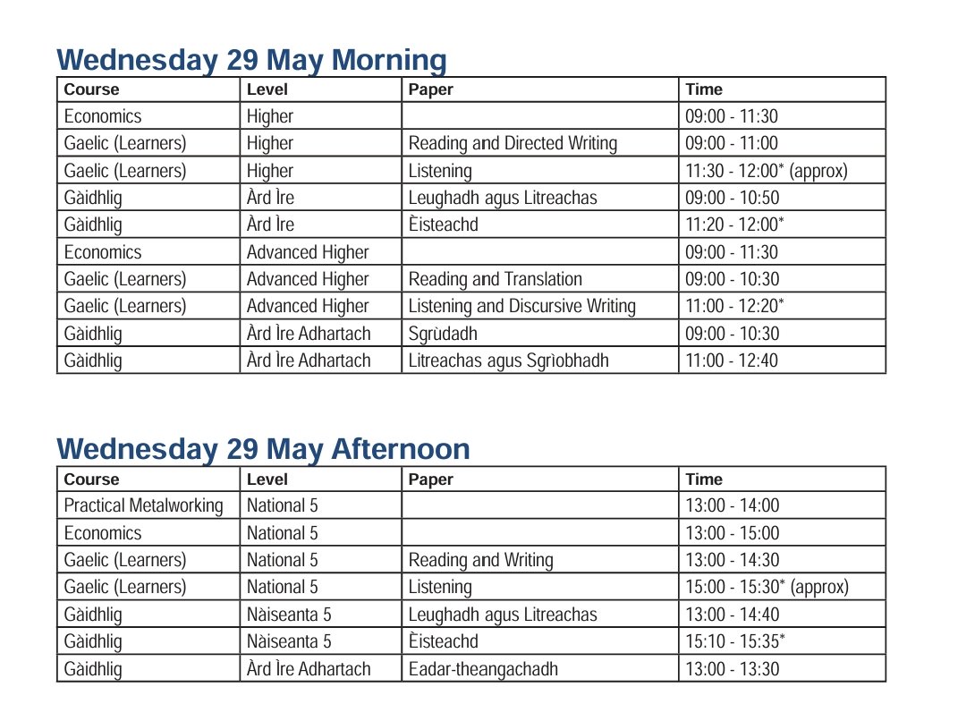 Last but not least. Best wishes to our Practical Metalwork candidates in tomorrow's exam!