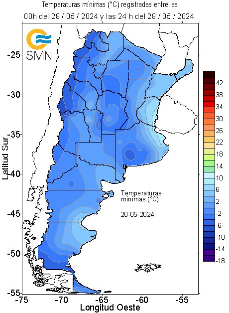 28 MAY| Temperaturas mínimas (°C) de esta mañana C Suarez -6,2 Uspallata -6 La Quiaca -5,8 Río Grande -5,2 Río Gallegos-5,2 V Reynolds -4,8 Sta Rosa De Conlara -4,7 El Calafate -4,5 Jachal -4 Villa de María -3,9 San Juan -3,8 Laboulaye -3,5 Salta -3,2 Benito Juarez -3,1