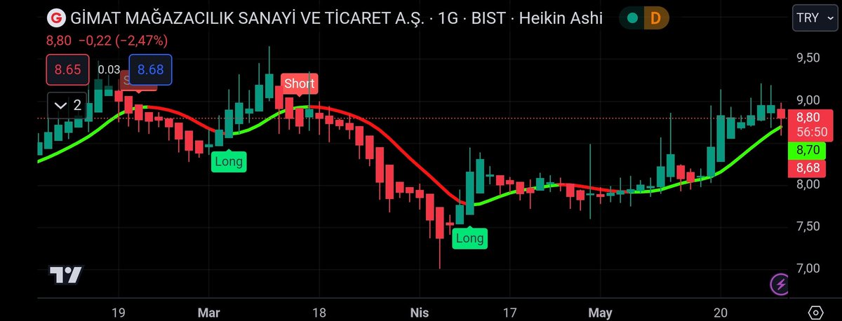 📍#GMTAS

TELEGRAM KANALIMIZ
                        👇
t.me/+02zJC02Y8IhkY…