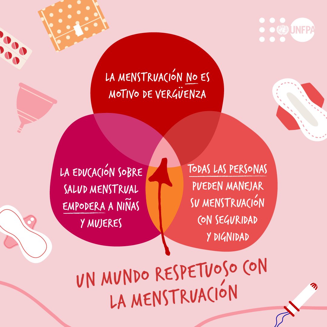 📣 El acceso a la higiene menstrual es un derecho humano. Un mundo respetuoso con la menstruación y sin tabúes es posible: unf.pa/4bP2slc #DíaDeLaHigieneMenstrual