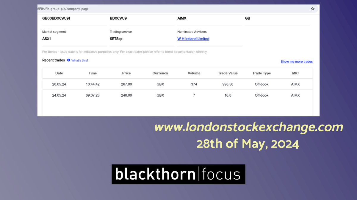 good example of the state of UK smallcap markets. Market cap of FIH Group #FIH is £30m. Spread is massive 240p:280p but trade printed at 267p i.e. spread is false. Exchange Market Size (300) not <a href="/LSEplc/">London Stock Exchange</a> stock page i.e. investors have little steer on likely price and size.