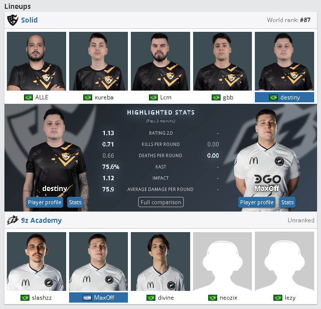 TeamSolid_of's tweet image. Pode falar pro adm, eu sei.. você tava com saudades do #SOLIDCS, né? Então vem que chegou a estreia no CCT CCT Season 2 South America Series.

🆚 @9zTeam AC
⏰ 11h30
📍 Mirage [Solid] // Anubis [9z AC] // Inferno [Decider]
🏆 CCT Season 2

📺 twitch.tv/betboombrasil