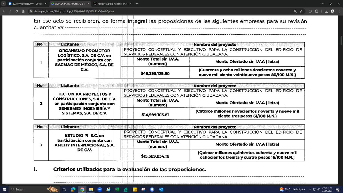 La @SEDATU_mx eligió la propuesta más cara para el diseño arquitectónico del nuevo Archivo General Agrario. 

Dejó de lado ofertas de 18 millones y se quedó con la de 56 millones de pesos. El triple.

La empresa ganadora está señalada de tener vínculos con el hijo del presidente.