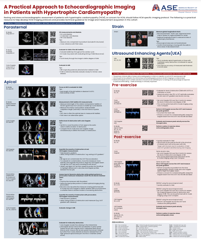 We are pleased to share a new #HCM poster with you all, developed with support from @bmsnews!

Use this link to download the poster, 'A Practical Approach to Echocardiographic Imaging in Patients with Hypertrophic Cardiomyopathy.' bit.ly/3lLHKeI