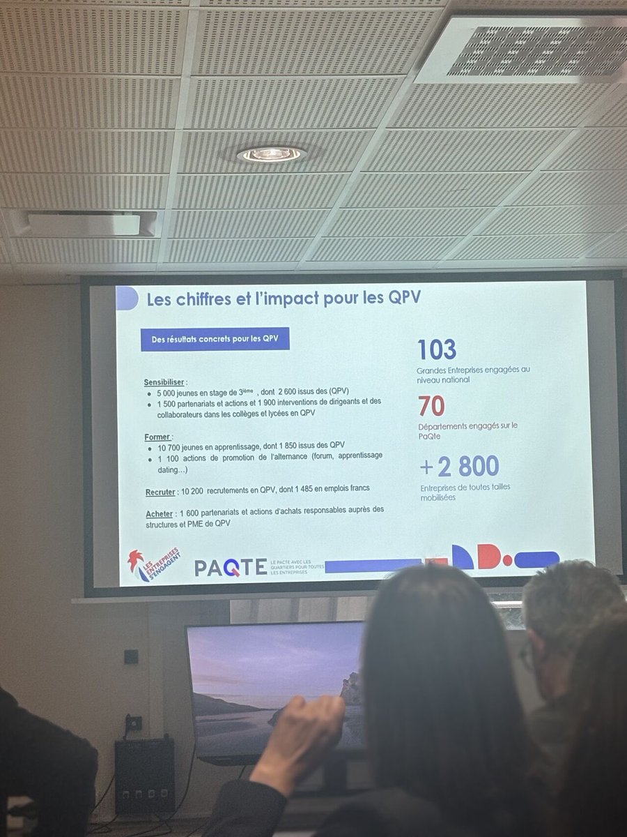 Notre délégation de Nice était présente lors de la soirée 𝙋𝘼𝙌𝙏𝙀, 𝙦𝙪𝙞 𝙞𝙡𝙡𝙪𝙨𝙩𝙧𝙚 𝙡’𝙚𝙣𝙜𝙖𝙜𝙚𝙢𝙚𝙣𝙩 𝙙𝙚𝙨 𝙚𝙣𝙩𝙧𝙚𝙥𝙧𝙞𝙨𝙚𝙨 𝙥𝙤𝙪𝙧 𝙡𝙚𝙨 𝙦𝙪𝙖𝙧𝙩𝙞𝙚𝙧𝙨 ✨

#FCENice #PAQTE 
#EntrepreneuriatFéminin 
#Solidarité