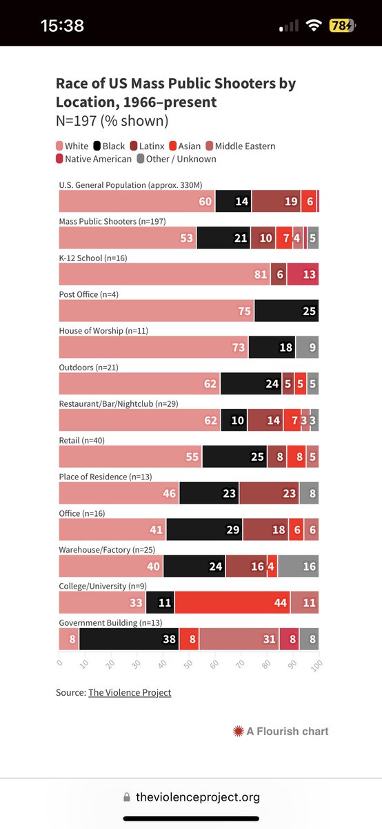 DaCursedMan tweet media