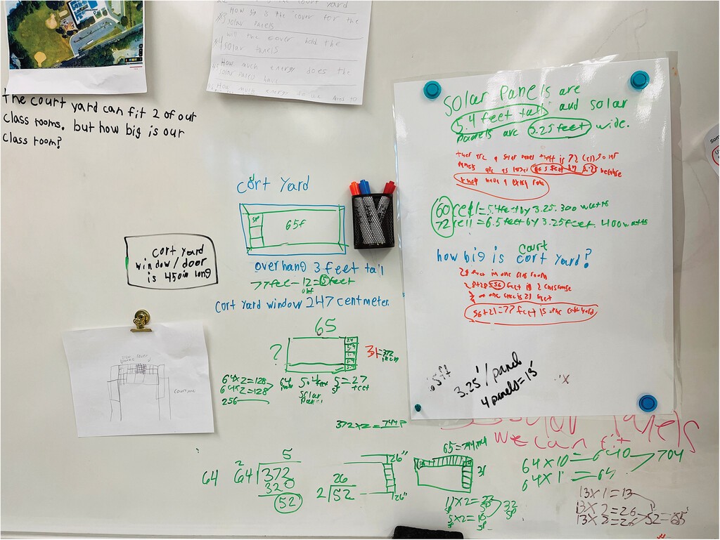 READ: An elementary teacher integrated #mathematics and #science to engage fourth graders in an authentic inquiry exploring sustainability solutions for their school: nctm.link/sLMux
