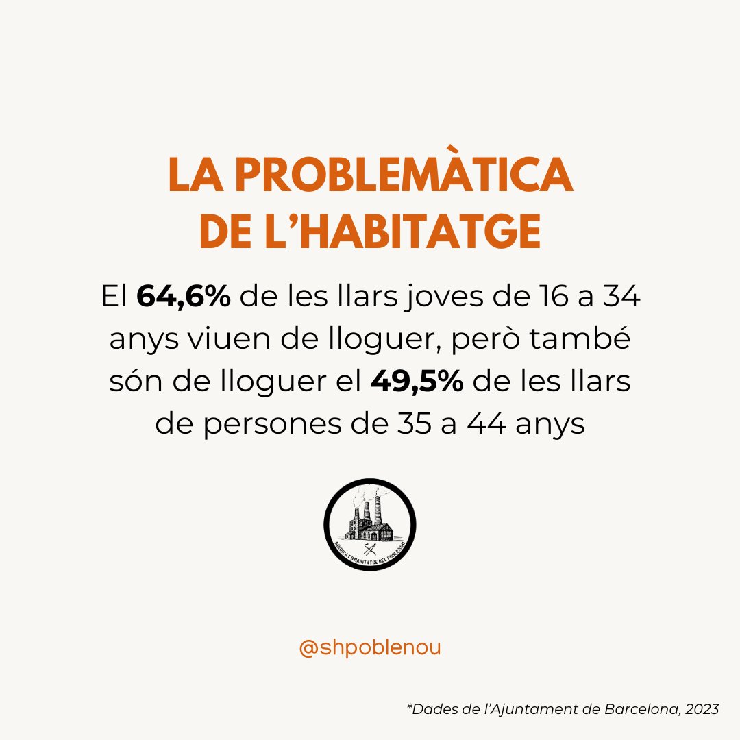 Sindicat d'Habitatge del Poblenou tweet media