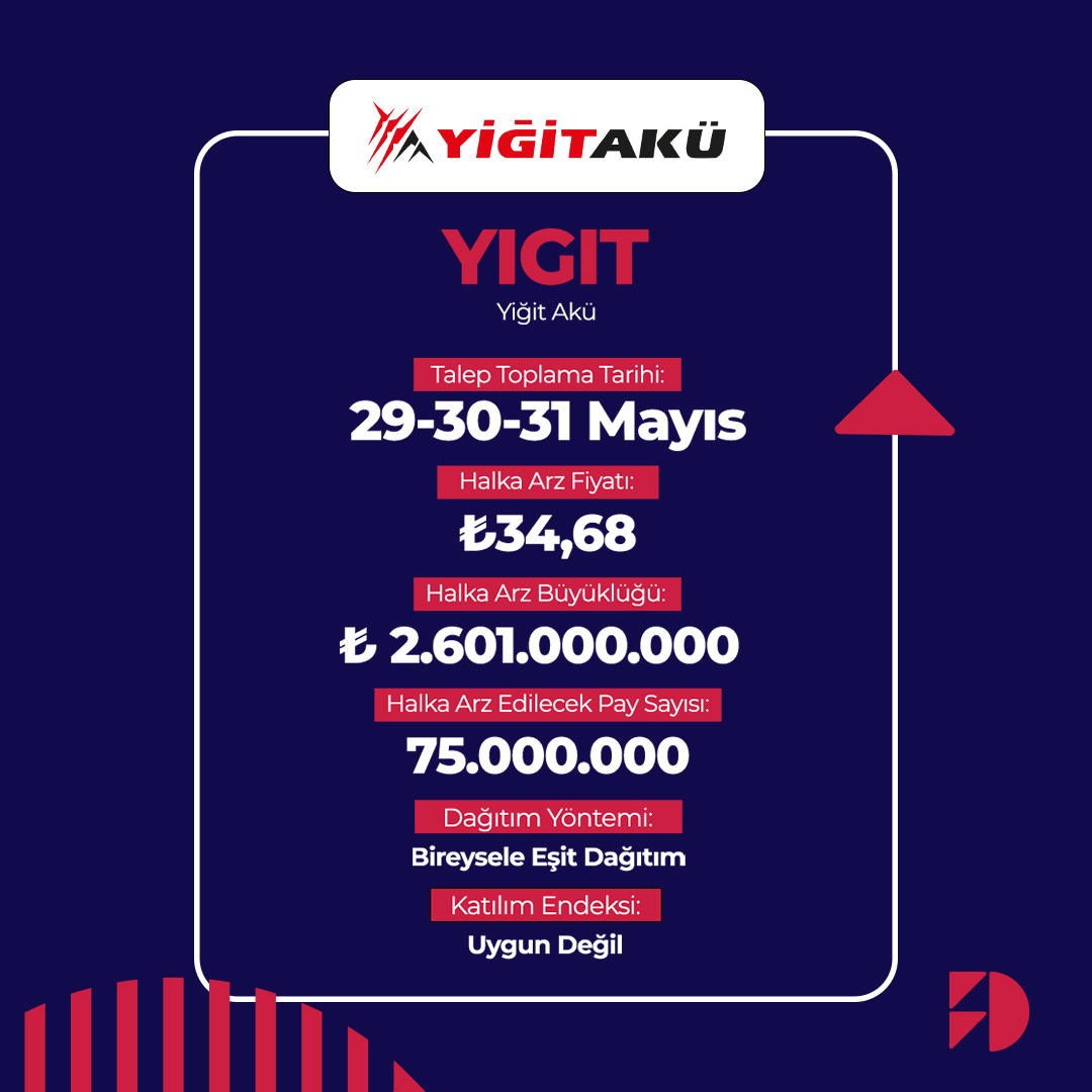 Bu hafta halka arz olacak #ALKLC.HE, #HOROZ VE #YIGIT'in talep toplamasına, Dinamik Yatırım üzerinden katılabilirsiniz. ✅