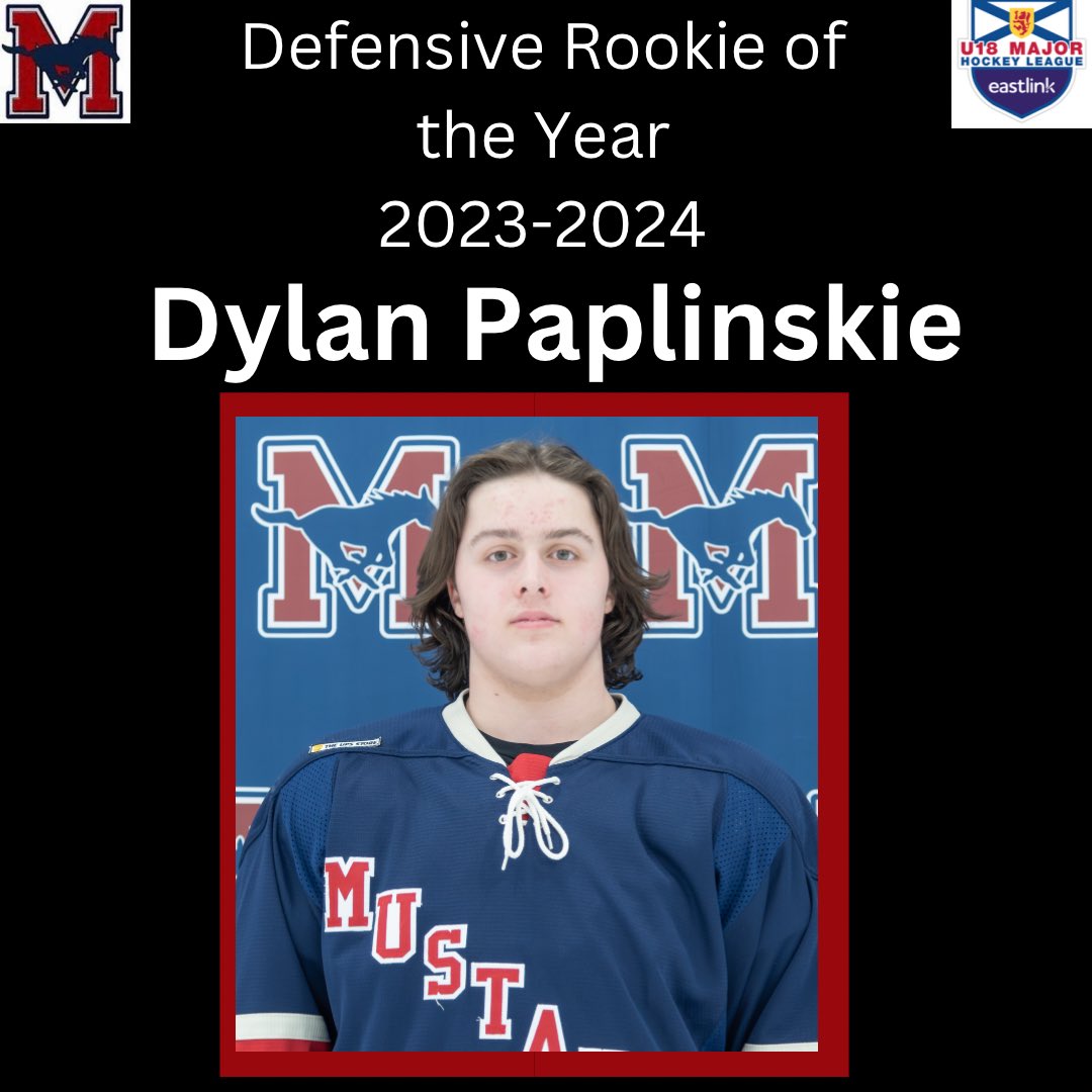 Mustangs 23-24 Award winners: 

MVP - Angus Arnold
Offensive Player - Kellen Fuller
Defensive Player - Lucien Doucette
Coaches Award - Luke Crotty
Team Player - Drew Muise
Rookie of the Year- Noah Muise
Offensive Rookie - Carter Sullivan
Defensive Rookie - Dylan Paplinskie