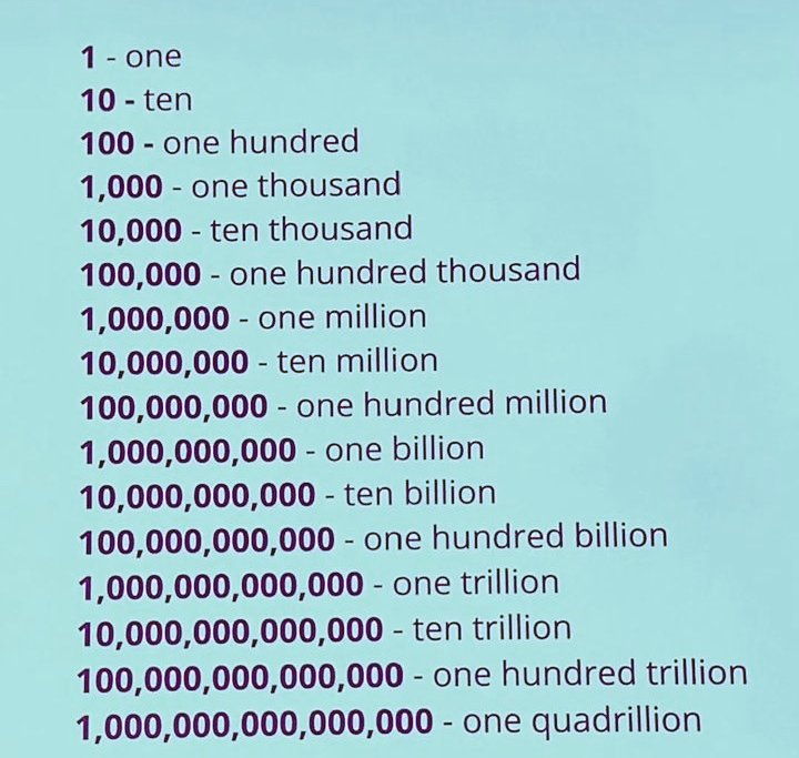 Math English For All tweet media