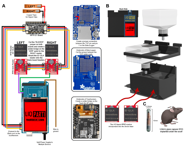 Marie Doyle, PhD tweet media