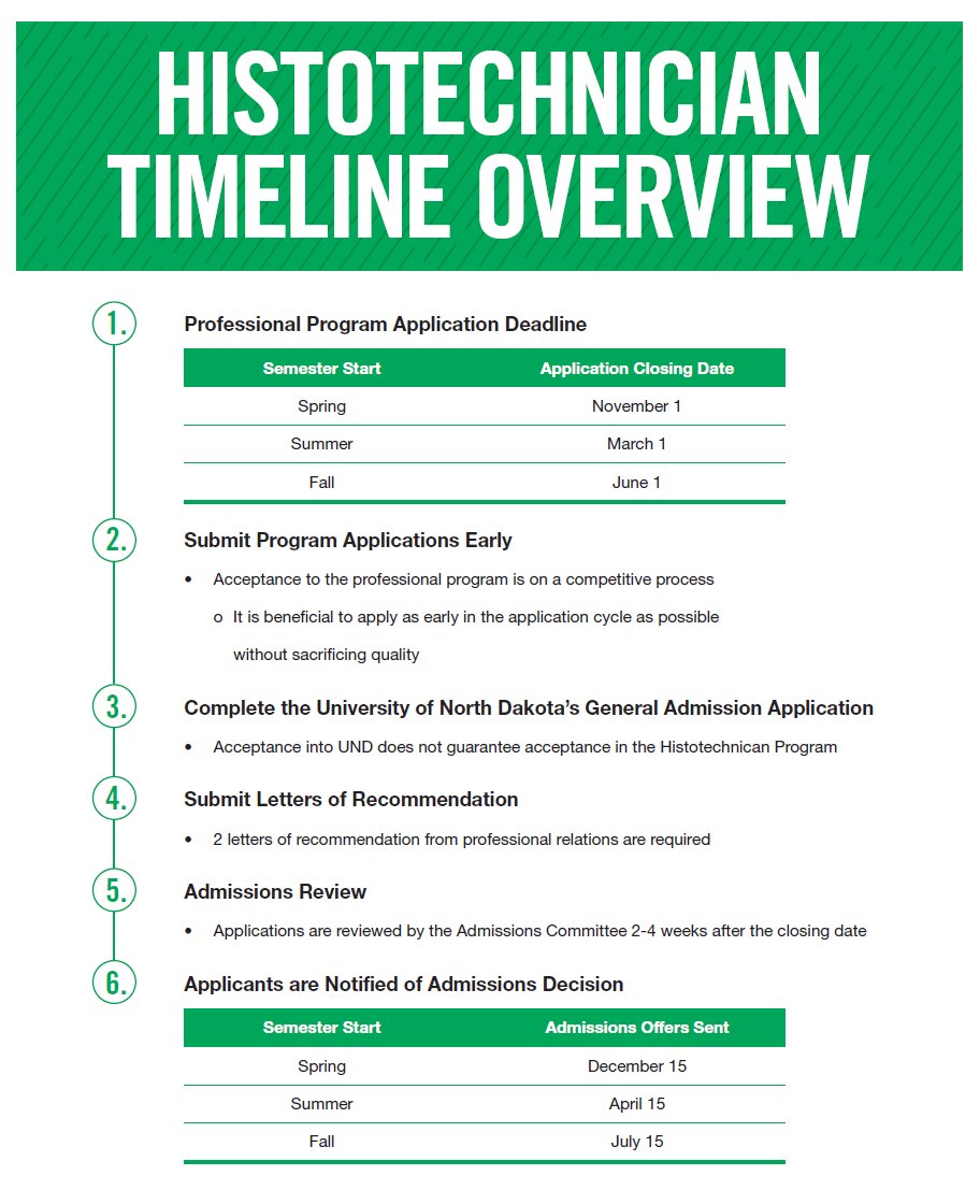 UND Department of Medical Laboratory Science (@undmls) on Twitter photo Our Histotechician Certificate Program Fall Applications are due June 1st! 💚
⭐⭐Apply today: und.qualtrics.com/jfe/form/SV_bw…
Contact Kyleen Newman with any questions at kyleen.newman@UND.edu or 701-777-2634 Our Histotechician Certificate Program Fall Applications are due June 1st! 💚
⭐⭐Apply today: und.qualtrics.com/jfe/form/SV_bw…
Contact Kyleen Newman with any questions at kyleen.newman@UND.edu or 701-777-2634