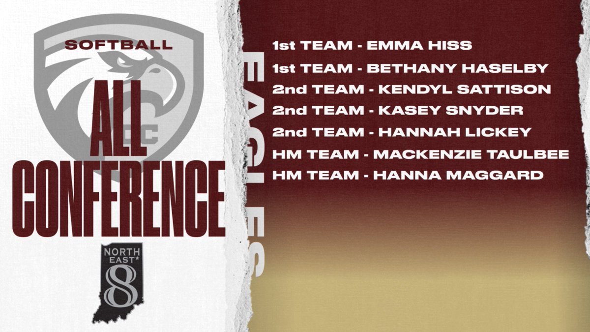 Congrats to our NE8 Softball All-Conf. recipients!