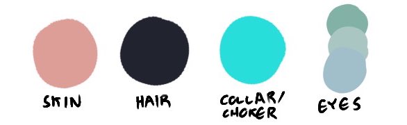 won’t be showing the art for obvious reasons but if anyone’s curious I color picked it