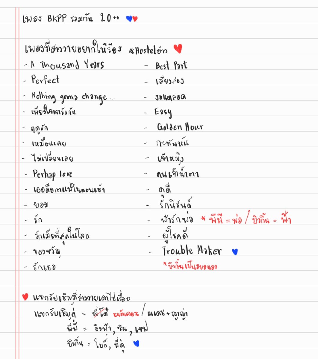 SongList_edit2.jpg #hostelอ้าว