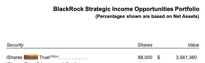 💥BREAKING💥

BlackRock adds #Bitcoin exposure to its Strategic Income Opportunities Portfolio

HUGE 👀