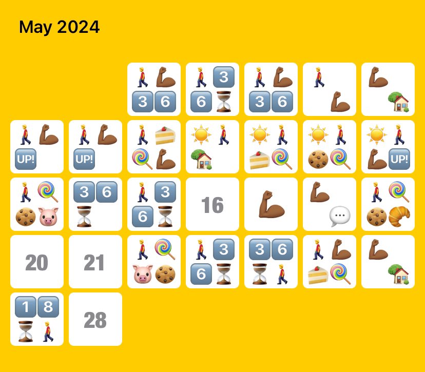 SunTreeApps's tweet photo. Weekly accountability. 

Last week was not great. Went way off track on nutrition a few days. Slacked on the exercise front.

The scale reflects this. 

Past month’s progress calendar shows a lot of sugar consumption and over eating. 

Time to sort this out. https://t.co/sSOQnQSVYC