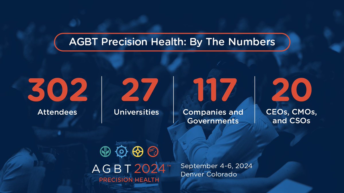 Did you attend AGBT Precision Health 2023? 🧬 Don't miss your chance to be part of #AGBTPH 2024!

Don't let this opportunity slip away! Register now to network with some of precision medicine's most innovative minds and leaders. rebrand.ly/Register-AGBT-…