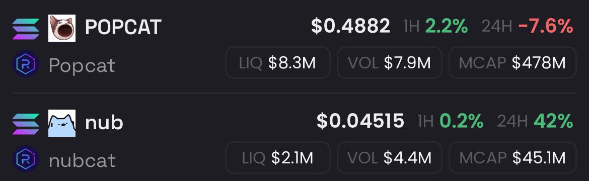 _Anmay's tweet image. thanks for listening guys $nub $popcat