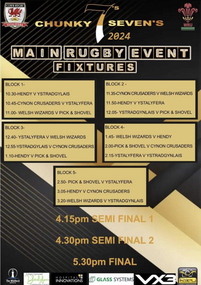 CHUNKY 7s JUNE 2025 (@chunky7srugby) on Twitter photo 