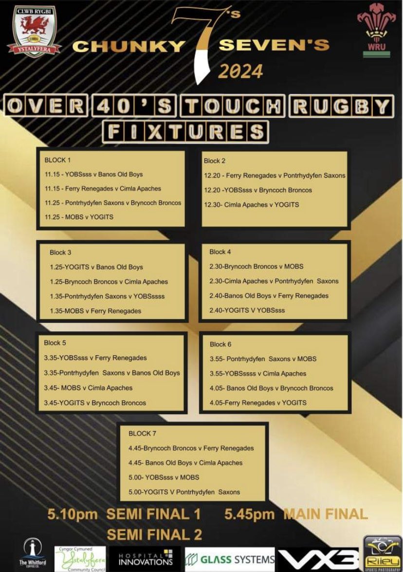 CHUNKY 7s JUNE 2025 (@chunky7srugby) on Twitter photo 