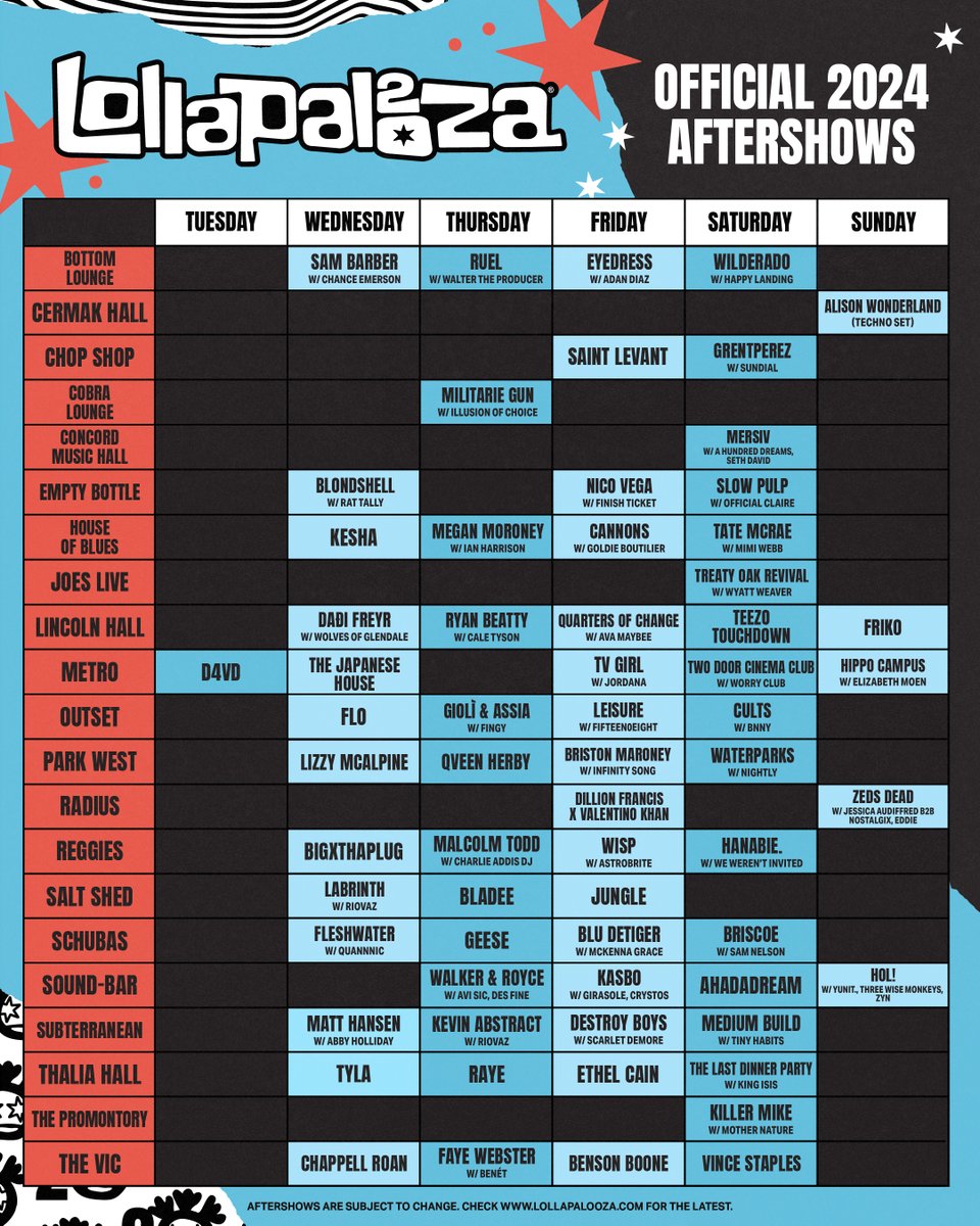 2024 Aftershows 😮‍💨 On sale Friday, 5/31 at 10am CT on lollapalooza.com/aftershows 

$1 from every ticket will go to the Lollapalooza Arts Education Fund, supporting Chicago Public Schools with the least access to arts education.