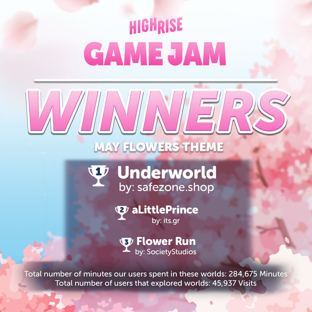 Highrise tweet media