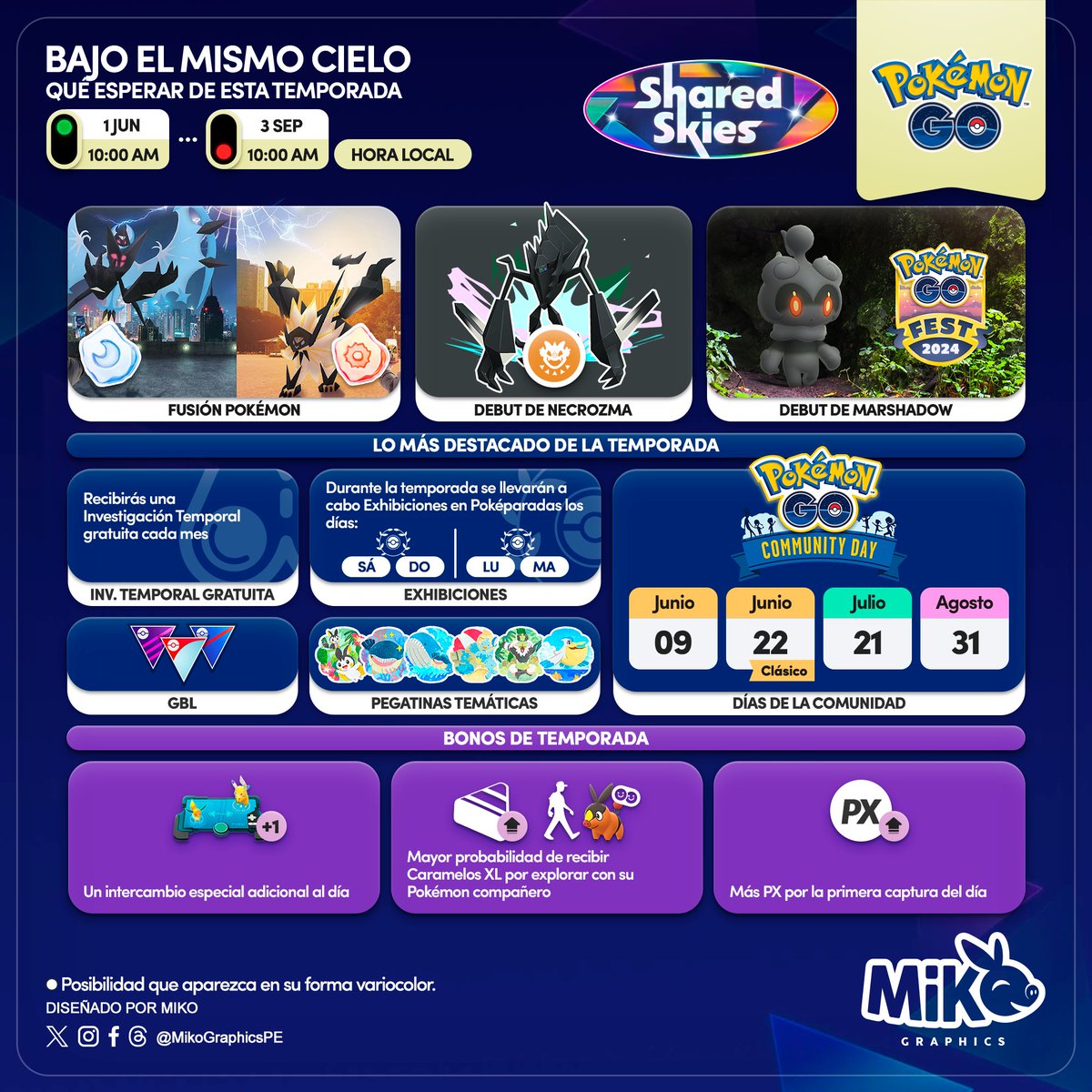 MikoGraphicsPE's tweet photo. 🇺🇸🇪🇸🇫🇷
Shared Skies
What to Look Forward to This Season
June 1, 2024, at 10:00 a.m. – September 3, 2024, at 10:00 a.m. local time

#PokemonGO #PokemonGOApp #MikoGraphics #G2G https://t.co/CuKOipVaBs