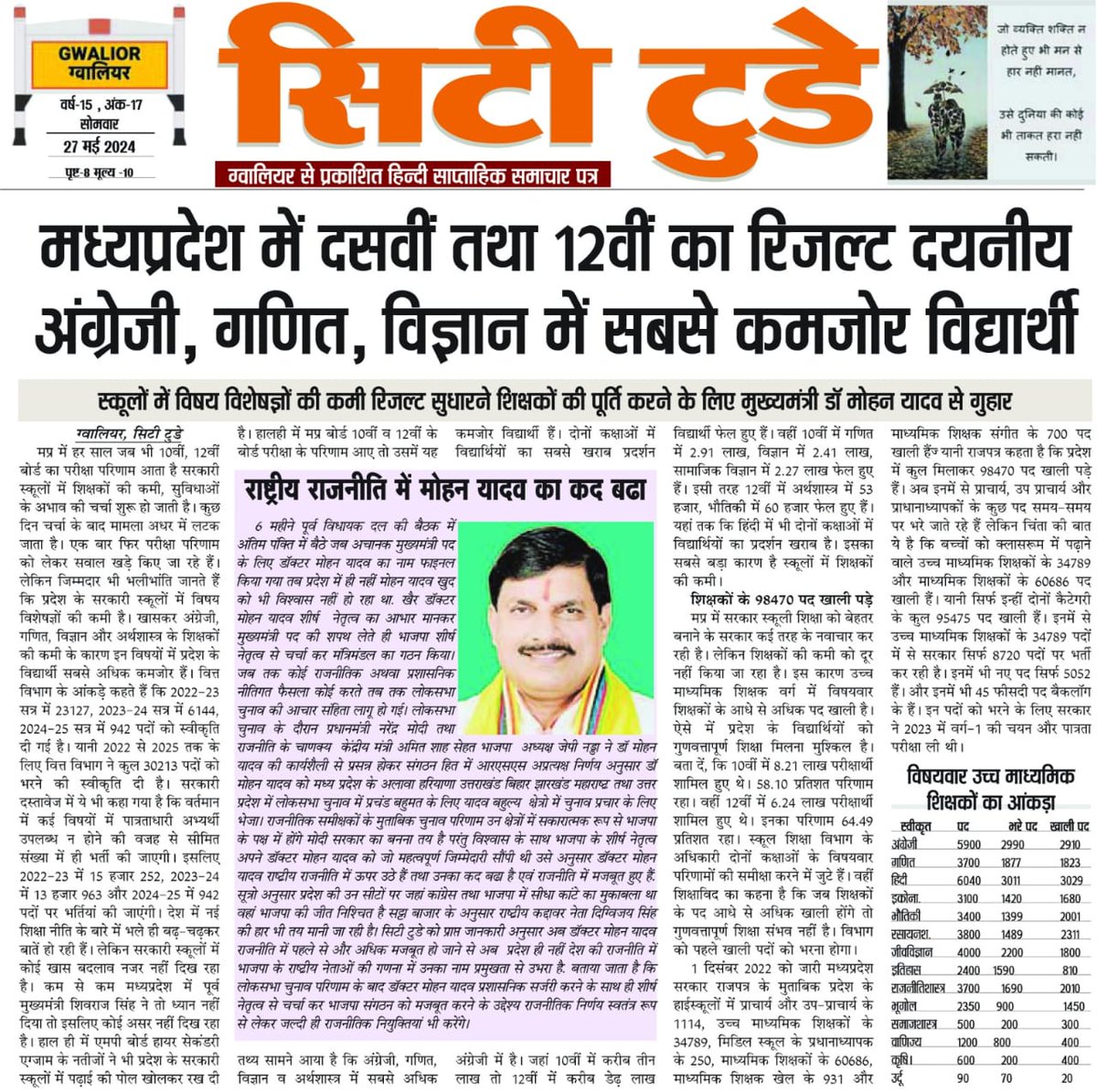 माननीय <a href="/schooledump/">School Education Department, MP</a>
 मंत्री जी से अनुरोध हैं कि 2018 शिक्षक भर्ती के अभ्यर्थी अपनी निर्धारीत आयु सीमा को पार कर रहे हैं !
कृपया कर 
भर्ती से शेष रहे _
माध्यमिक शिक्षक के 2,237 
एवं 
उच्च माध्यमिक शिक्षक भर्ती के 5,935 पदों पर चयन सूचियां जारी कराने कि कृपा करें।🙏🙏🙏
<a href="/ZeeMPCG/">Zee MP-Chhattisgarh</a>