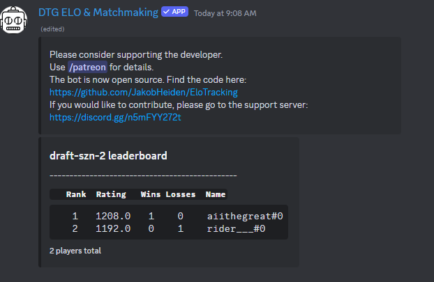 New League starting SOON! Unlimited Games, More incentives, more milestones! 2 Round Legend Draft followed by the In-Game Draft!

A new ELO based NBA 2k24 MyLeague concept! 

5$ Buy In for a limited time! 

Up to 36 Slots available for the league!

discord.gg/kUWddmtM2C