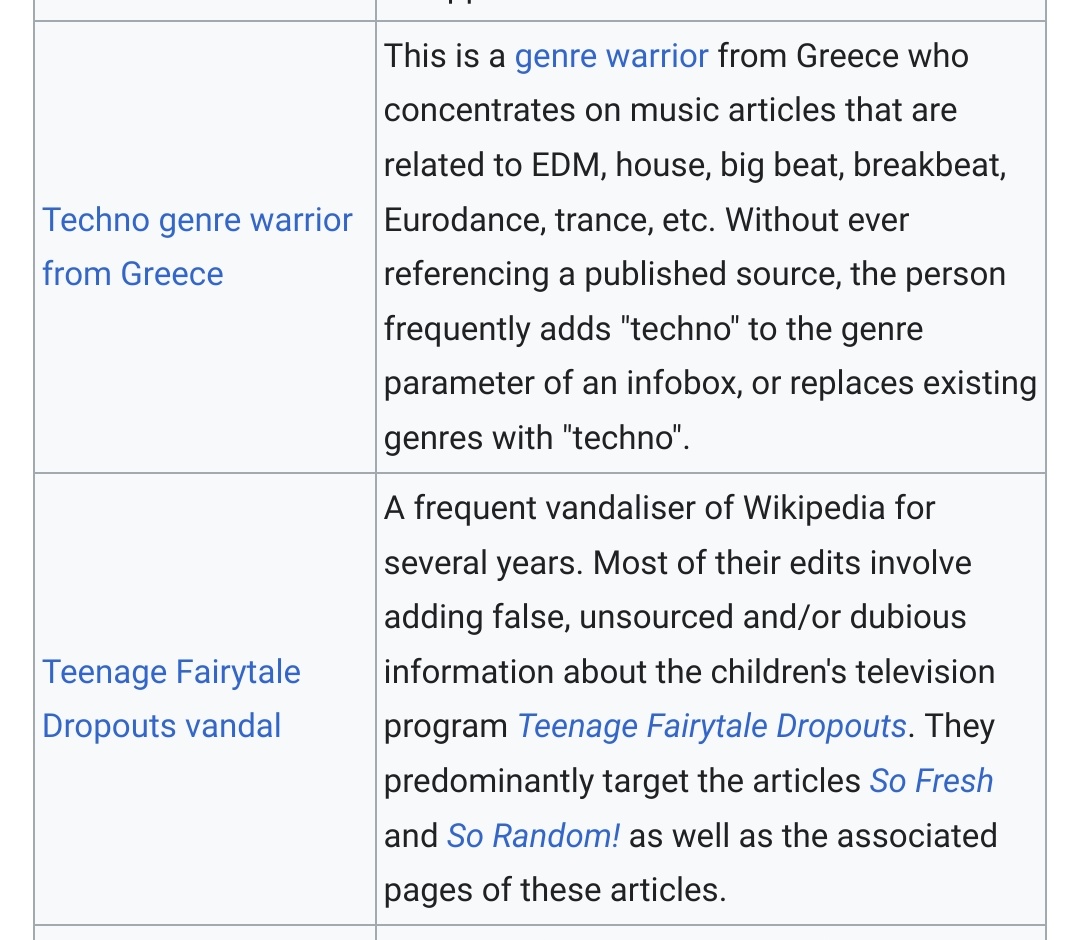 the list of problematic wikipedia users is a fascinating insight into the human condition