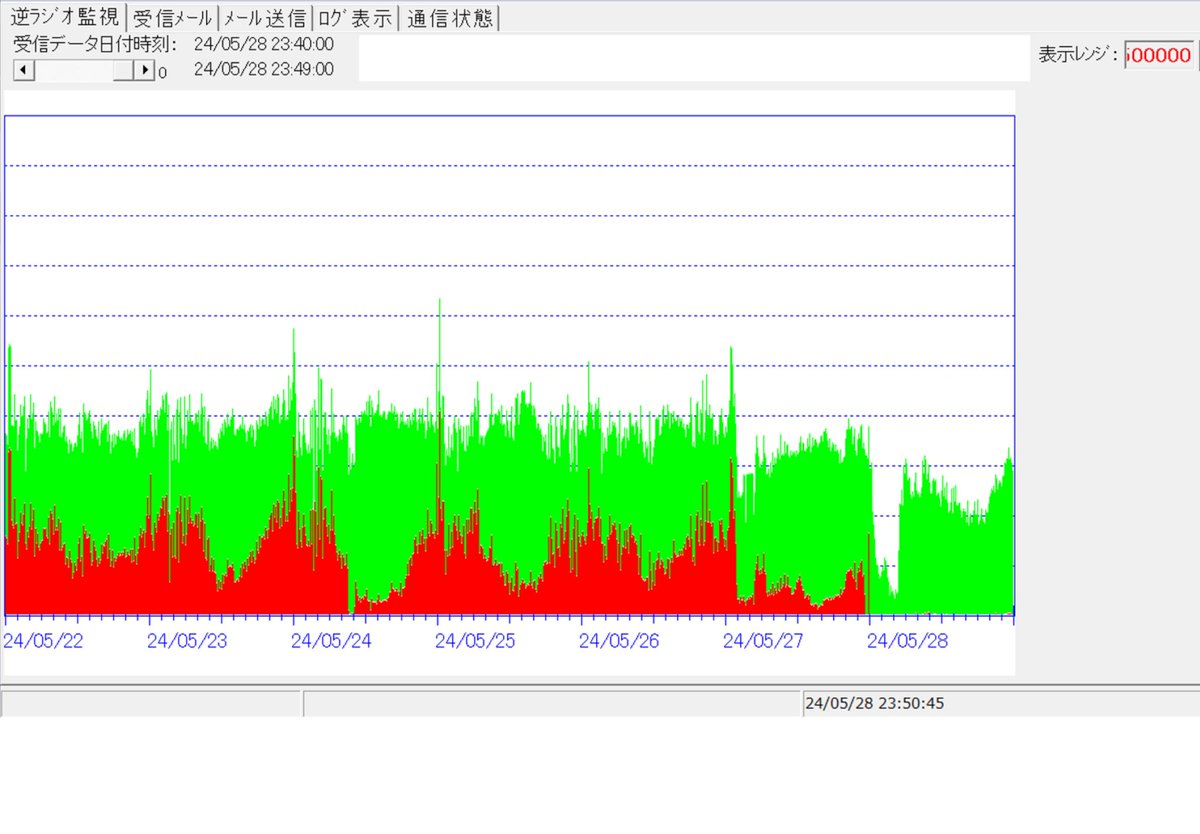 Tweet image