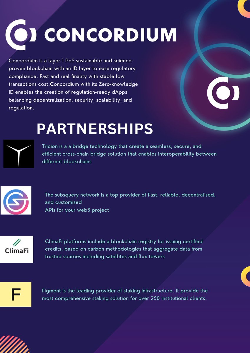 Hey guys, I created a Detailed infographics on @ConcordiumNet 's recent partnerships. #ConcordiumAmbassador
@tricorn_network 
@Figment_io
@ClimafiHQ 
@SubQueryNetwork