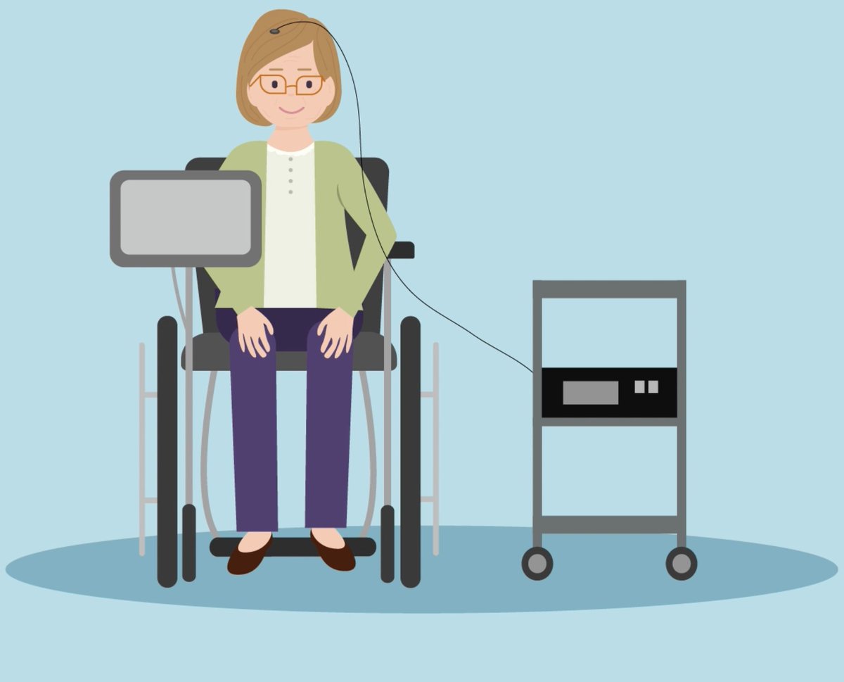 Wij zoeken deelnemers (18-70 jaar) met verlamming en communicatieproblemen door traumatisch hersenletsel, hersenstamberoerte, neuromusculaire of neurodegeneratieve ziekten. Wil je meer weten over nieuw onderzoek over communicatie via de hersensignalen?  neuroprothese.nl/meedoen-aan-on…