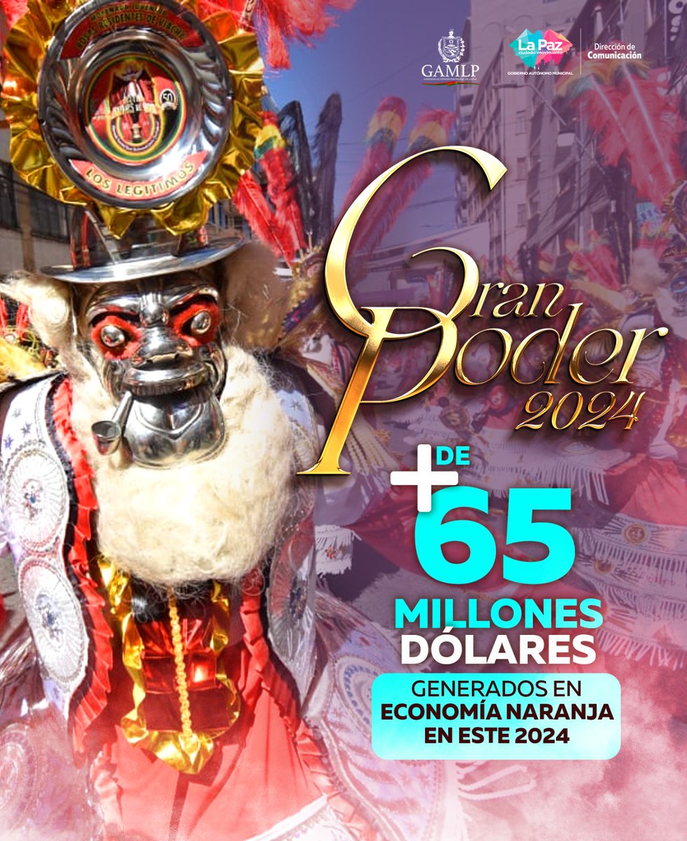 ¡Viva el #GranPoder2024! 🎭💃 Con más de 65 millones de dólares generados en la #EconomíaNaranja 🍊💰 este año, ¡La Paz brilla como nunca! 🌟🎊

#GAMLP #LaPaz #CulturaViva #GranPoder