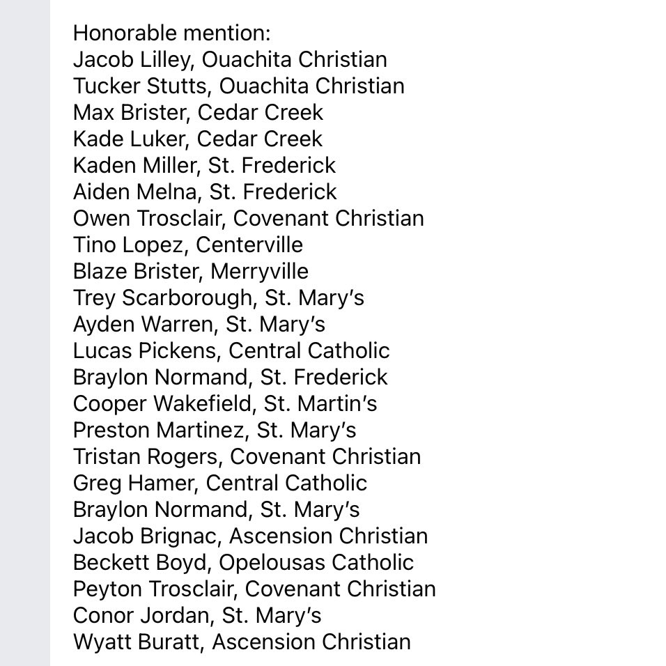 Louisiana Sports Writer’s Association All-State Baseball Team