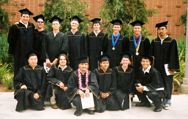 #OTD 20 years ago, I graduated from college 🎓

#GoBeach #CSULB