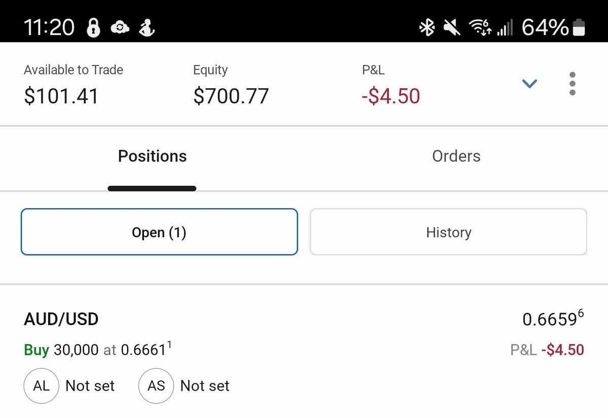 may 28 2024 11:20am
new open position: short-term long 30,000 aud/usd #forex #forextrader #foreignexchange #daytrader #daytrading