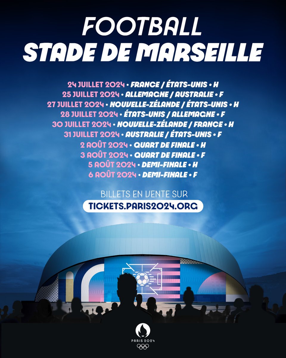 Le tournoi de football olympique vous donne RDV au stade de Marseille du 24 juillet au 6 août 2024 ! Prenez vos places pour prolonger les émotions du football cet été 😍 👉 jop24.org/tickets-footba… 👈